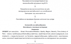 Доболнично поведение