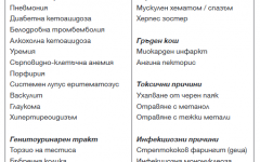 Таблица 1: Важни екстраабдоминални причини за остра коремна болка