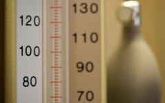 Сфигмоманометър