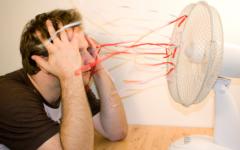 До този момент не е известно защо възниква хиперхидрозата Хиперхидроза