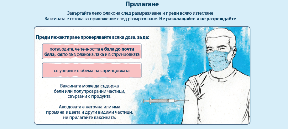 Спайквакс (Spikevax)